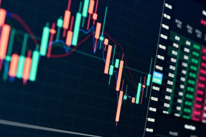 global-markets-steady-as-trump-putin-talks-begin