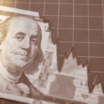 dollar-slips-as-powell-probe-ends